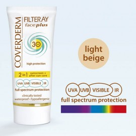 Coverderm Filteray Face Plus 2 in 1 Tinted Light Beige Oily/Acneic Skin SPF30 50ml